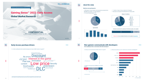 Gaming Sense™ 2022: Early Access