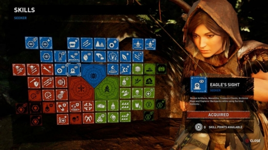 Skill Tree Shadow of the Tomb Raider, competence enhancing character identification in video games